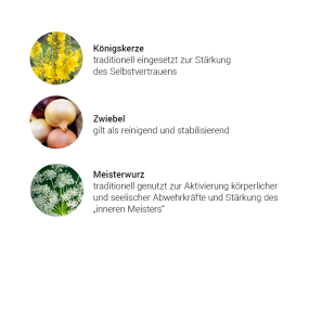 Befreiung Kräuterkomplex, 50 ml - Kräuter