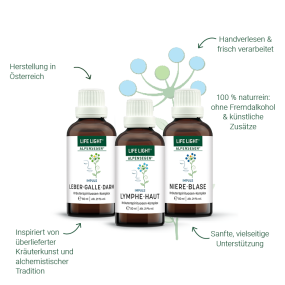 Impuls Regulations- und Ausleitungsprogramm (Kurpackung)