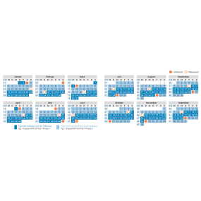 Mondphasen-Kalender 2026